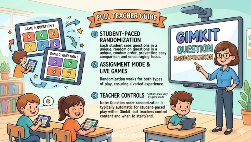 does gimkit randomize questions (full guide for teachers)