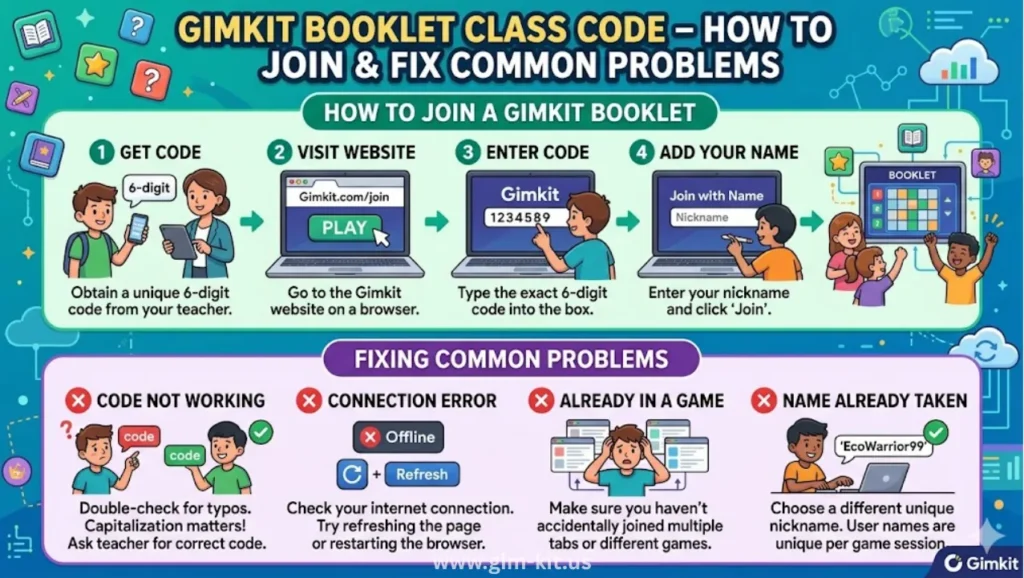 gimkit booklet class code – how to join & fix common problems