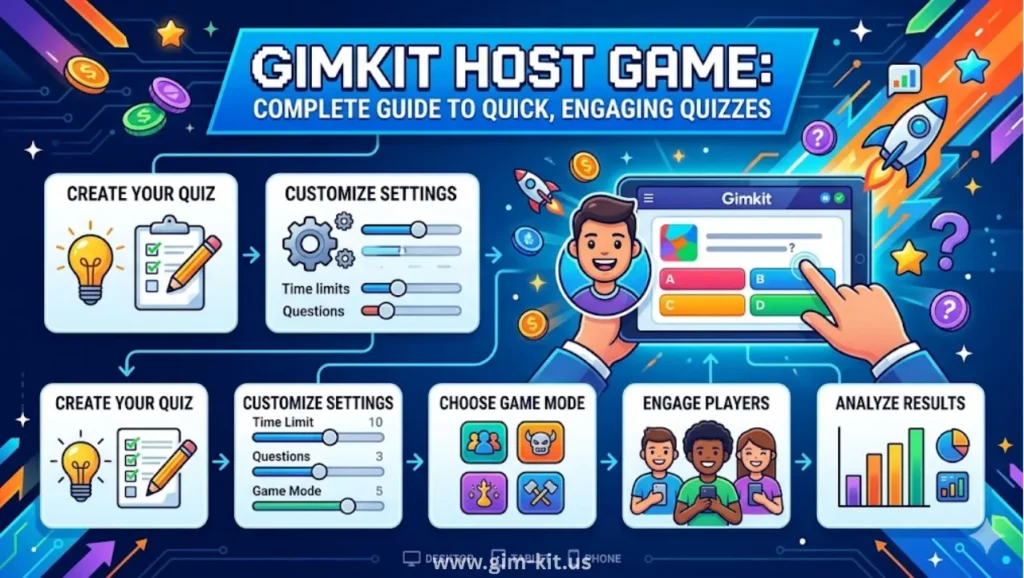 gimkit host game complete guide to quick, engaging quizzes