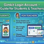 gimkit login account – guide for students & teachers